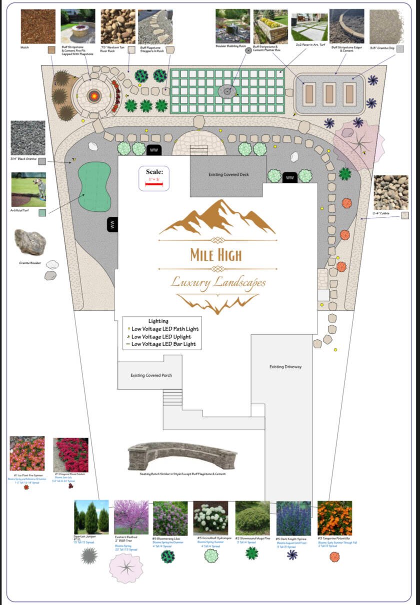Landscape Design - Cobble